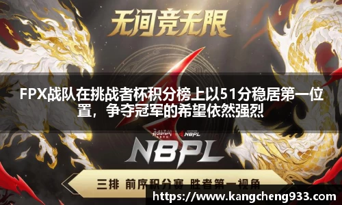 FPX战队在挑战者杯积分榜上以51分稳居第一位置，争夺冠军的希望依然强烈